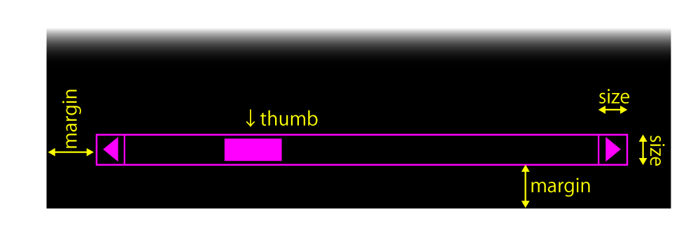 スクロールバー